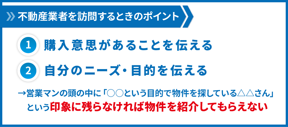 訪問するときのポイント