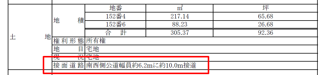 接道条件