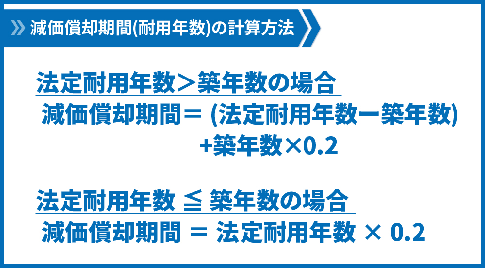 は 耐用 年数 と