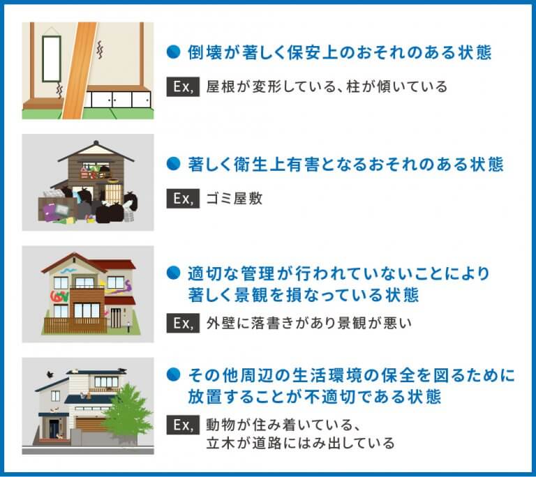 なぜ空き家を更地にすると固定資産税と都市計画税が高くなるのか？