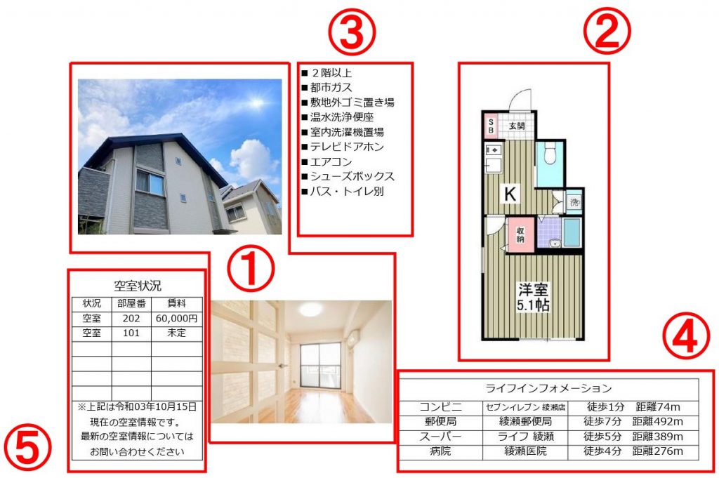 マイソク分割2