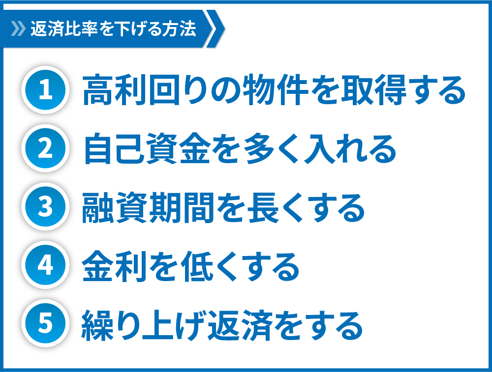 返済比率を下げる方法