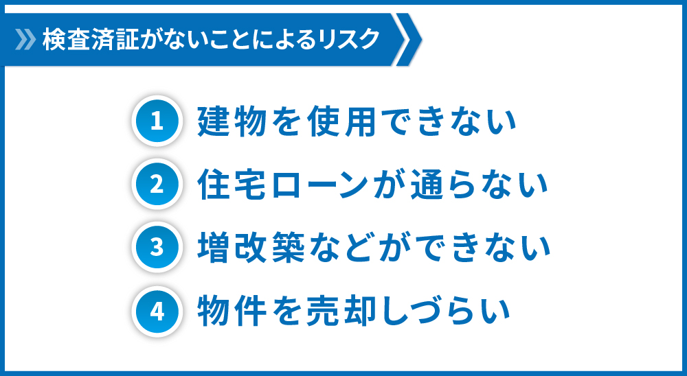 検査済証がないことによるリスク