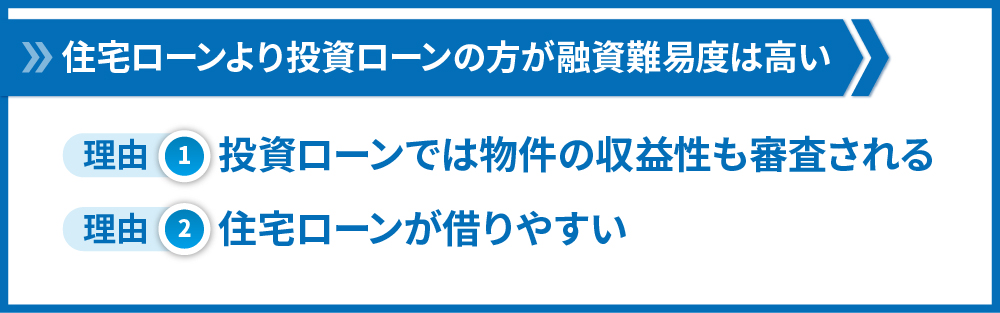 投資ローンは難易度が高い