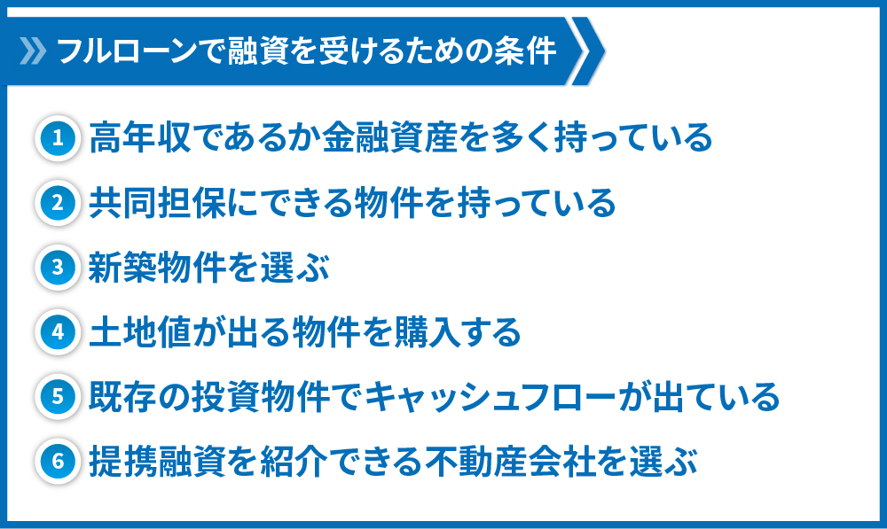 フルローンを受けるための条件