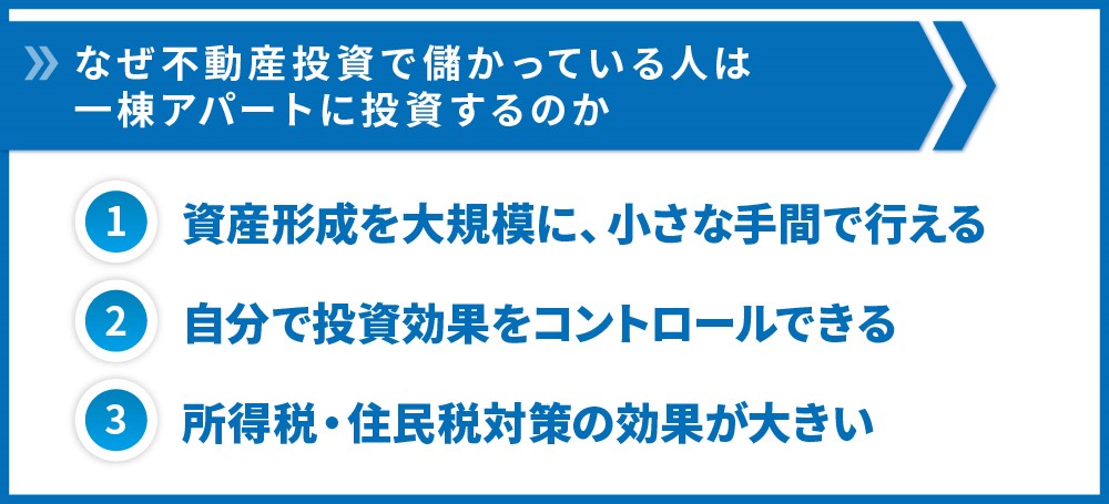 一棟アパート投資　理由