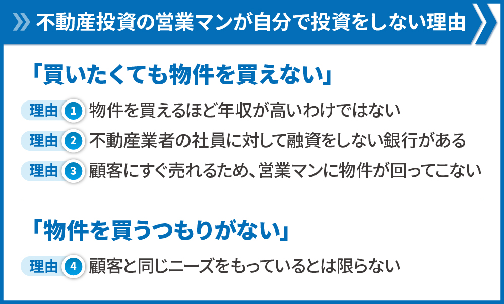 不動産投資の営業マンが自分で投資をしない理由