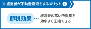 経営者　不動産投資_01