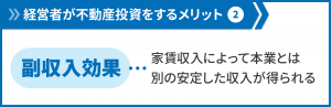 経営者　不動産投資_02