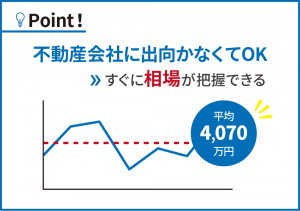 アパート　売却　査定_03