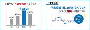 合わせ