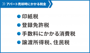 アパート　売却　税金_02