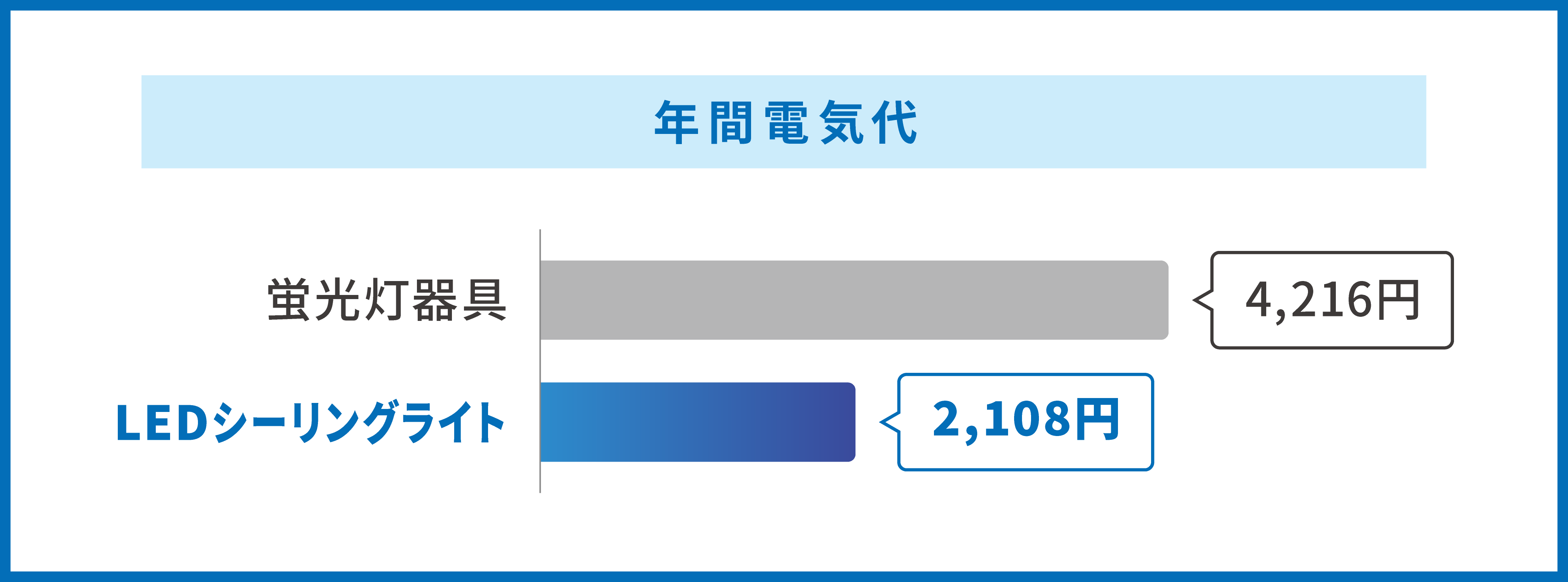 2027年蛍光灯問題_01