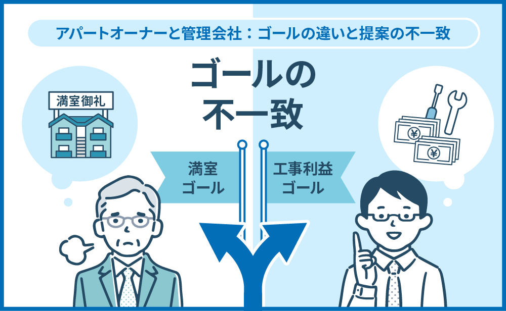 管理会社 変更ポイント-02