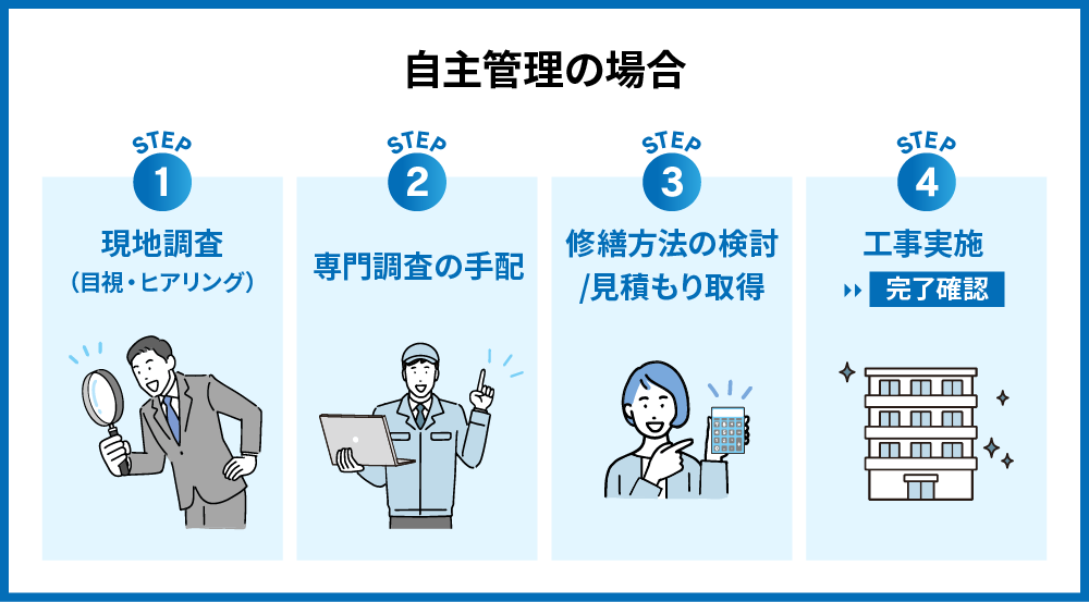 アパート 雨漏り_04