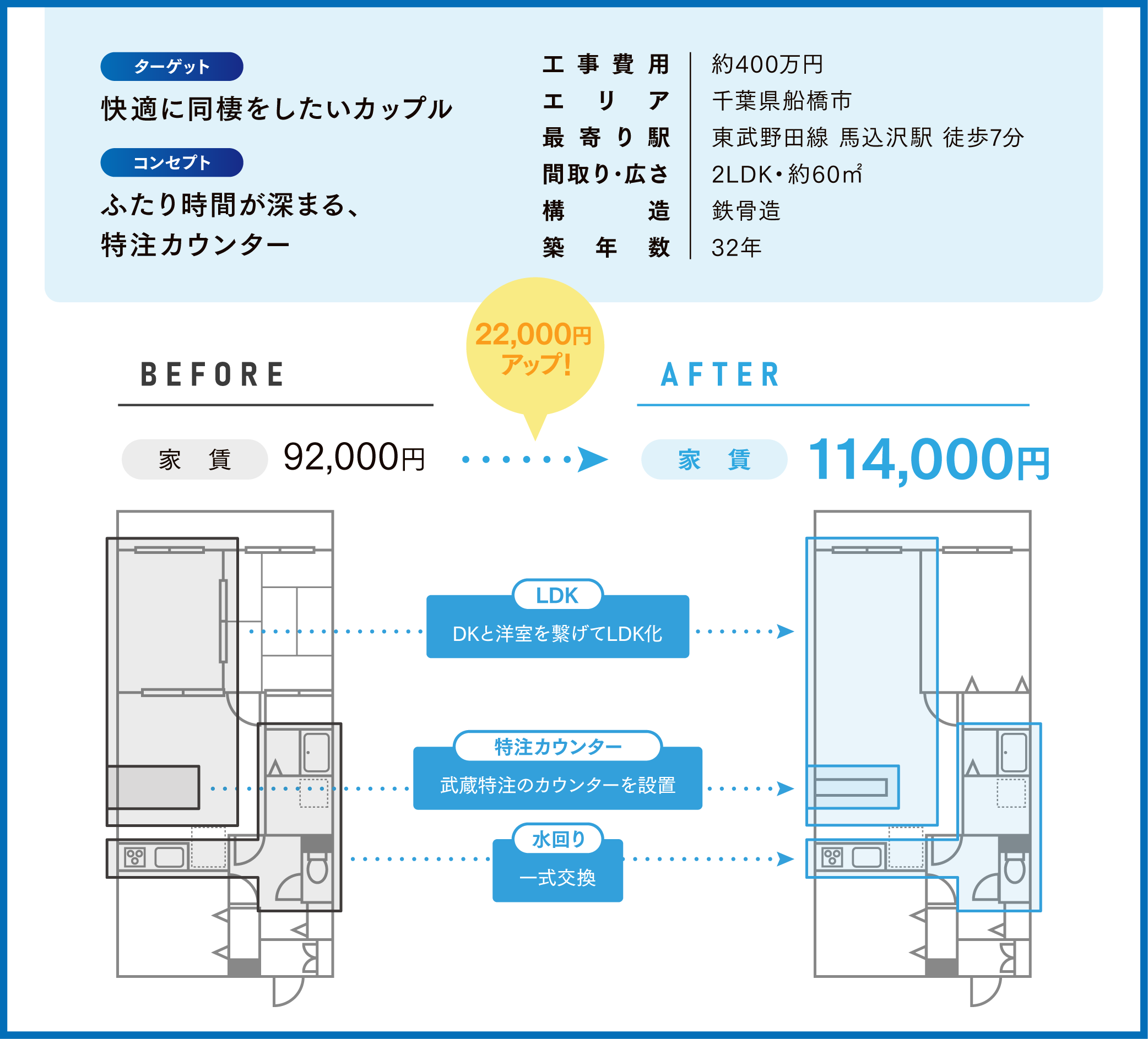 アパート リフォーム 費用-08