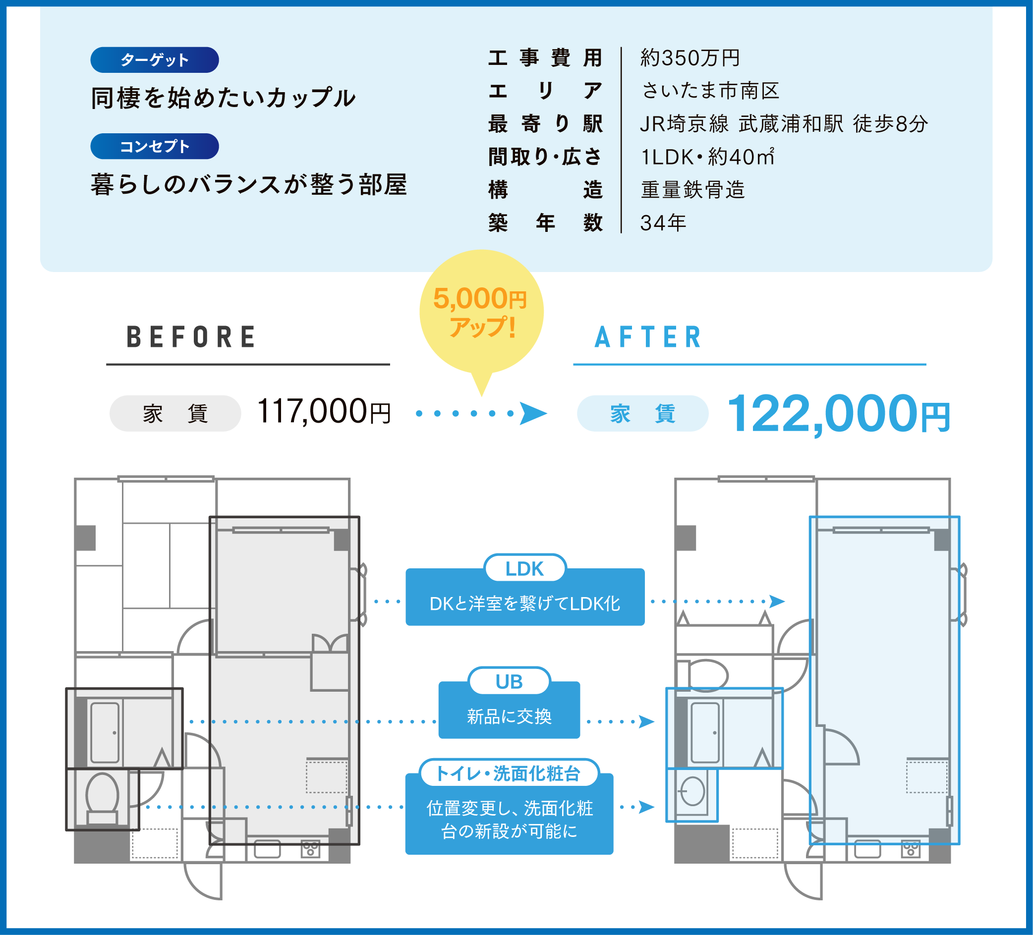アパート リフォーム 費用-07