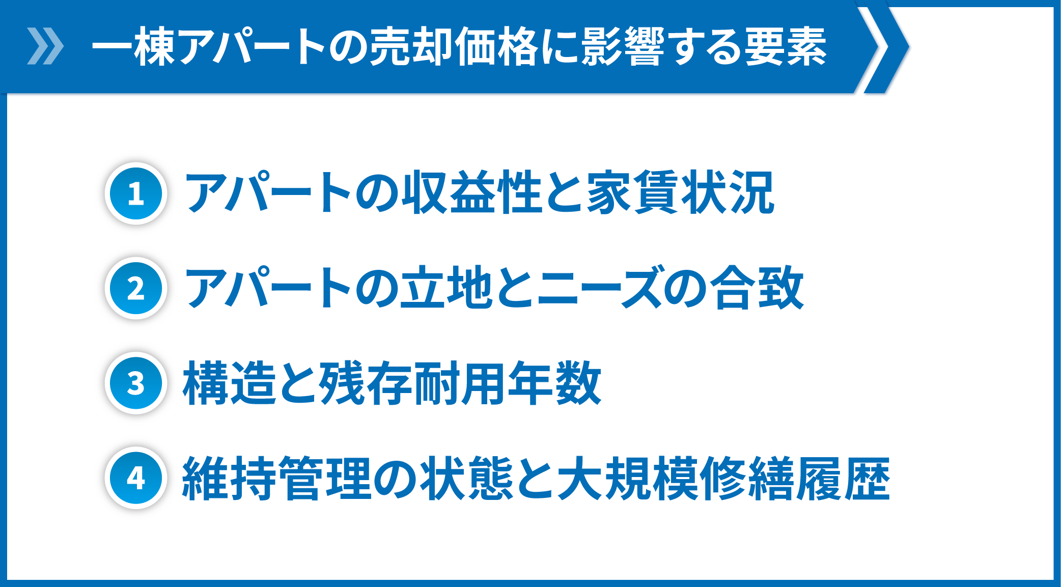 アパート売却_06