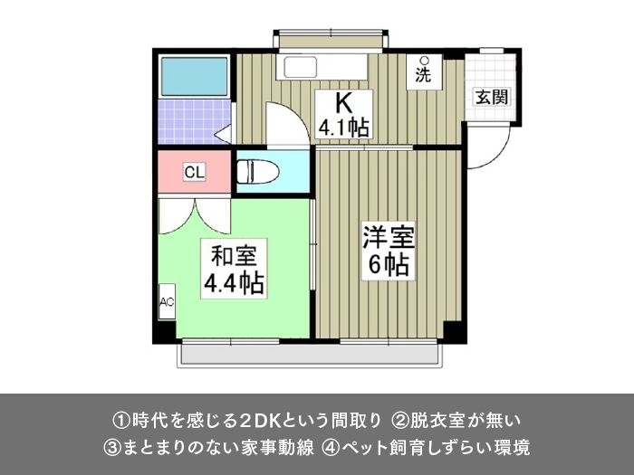 東京都葛飾区／内装バリューアップ工事＆外壁塗装一括工事 画像
